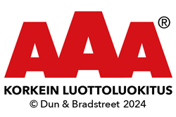 NettiKulta AAA-luottoluokitus 2024